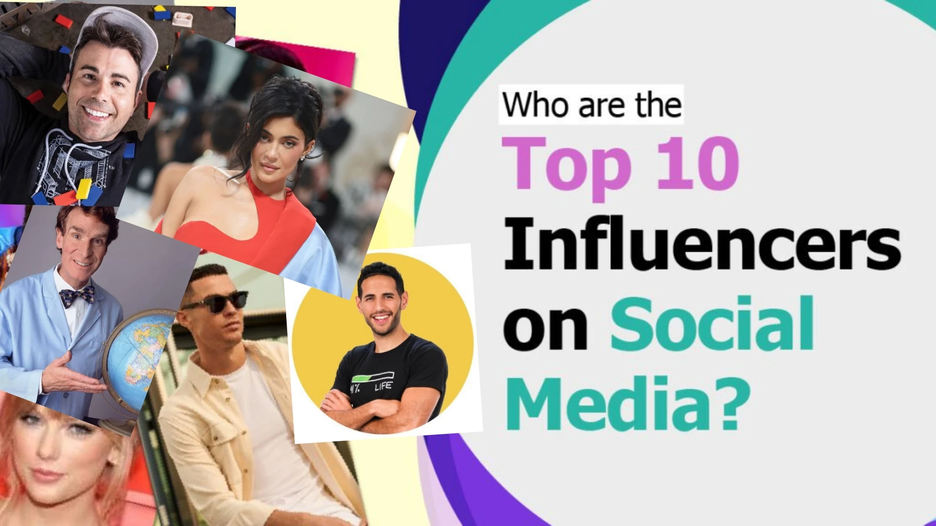 The Top 20 Influencers Worldwide